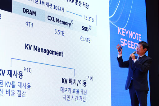 안현 SK하이닉스 개발총괄 사장이 14일 서울 강남구 코엑스에서 열린 제28회 반도체대전(SEDEX 2026) 키노트 스피치에서 'AI 시대, 메모리 혁신의 방향을 묻다'를 주제로 기조강연하고 있다. 뉴시스