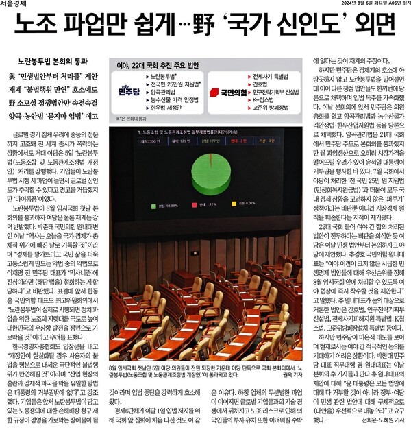 ▲지난 8월6일 서울경제 8면 기사 갈무리