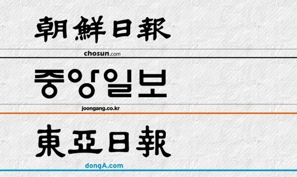 동아 중앙일보가 중도 매체 평가받았다니 언론 지형이 요동치네