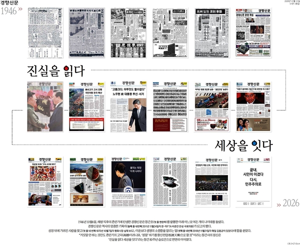 ▲ 1일자 경향신문 1면.