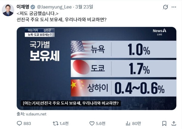 ▲ 이재명 대통령 엑스 갈무리.