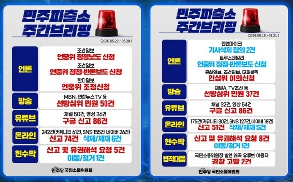 민주당 '민주파출소' 1년 반…79만 명 방문·23만 건 제보 접수 