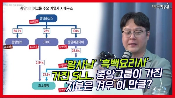'오너의 허세 경영'이 만든 위기? JTBC·중앙그룹 사태 배경은