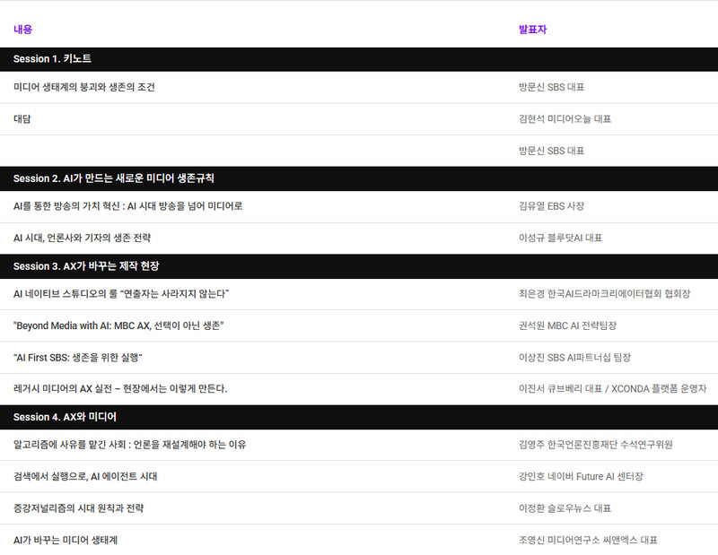 ▲9월9일(1일차) 프로그램