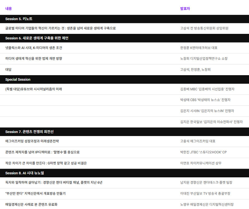 ▲9월10일(2일차) 프로그램
