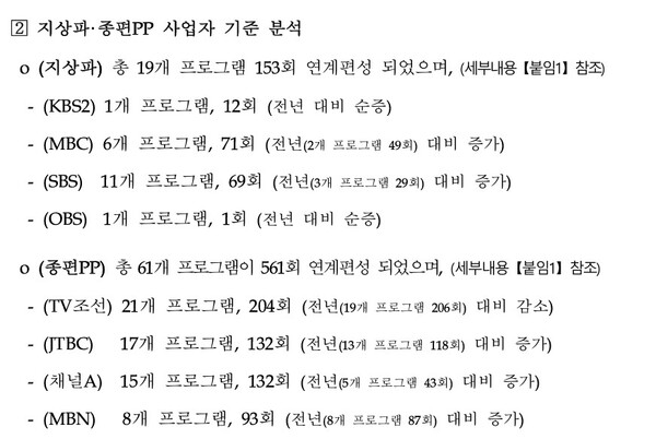 ▲ '홈쇼핑 연계편성 현황점검 결과' 자료. 