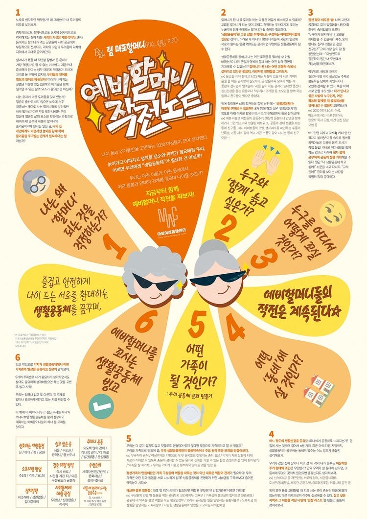 함께 만든 예비할머니 작전노트. 안전하게 나이 드는, 서로의 존엄한 노후를 위해! 서로를 꼬시기 위한 예비할머니들의 작전은 계속 된다. (예비할머니 모임 제공)    