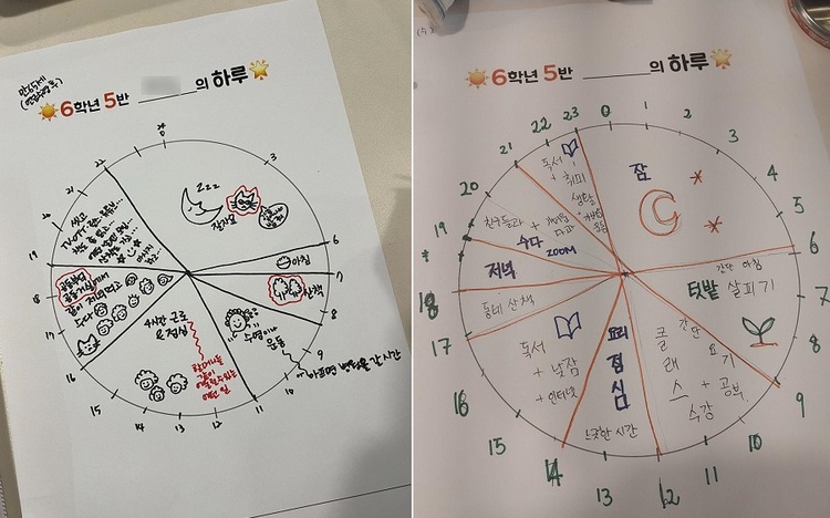 작년에 함께 모여 만든 65세 생활 시간표 (출처-예비할머니모임)    