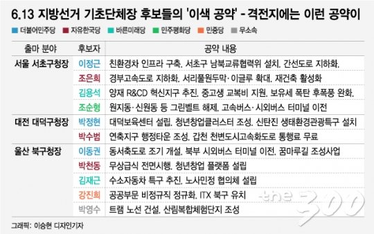 이강태 유기묘 방치 사건