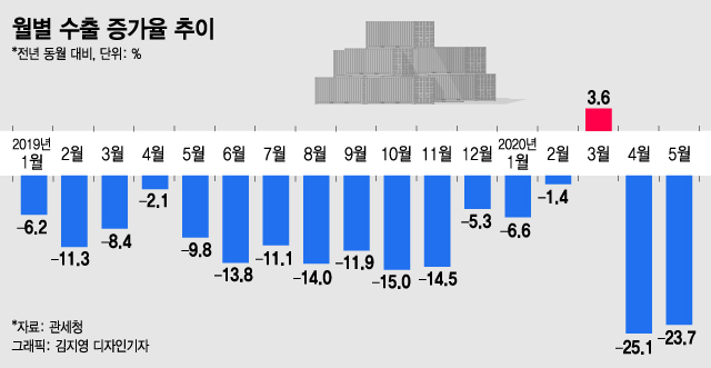 (주)경기수출 이미지