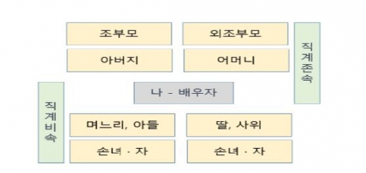 [유머] [사회]             