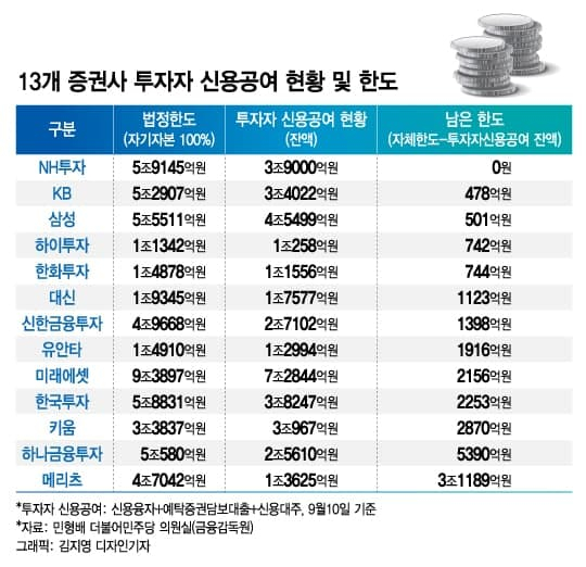 옛대성석유 이미지