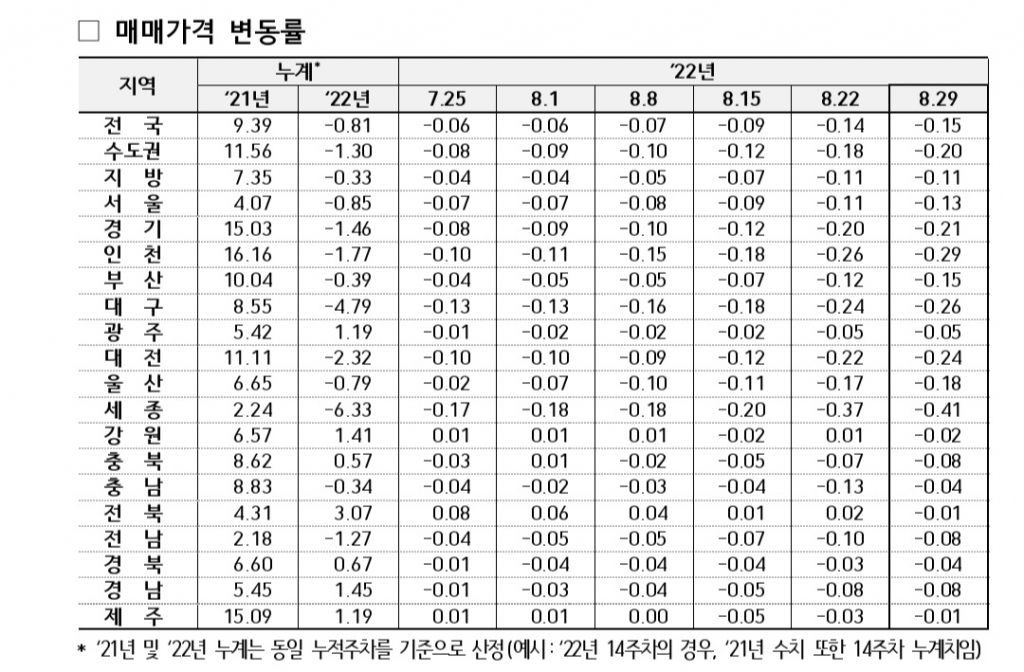 yEHjXz1,354.50 +11.97 (+0.89) [9/1]  [Ikh]YouTube>1{ ->摜>20 