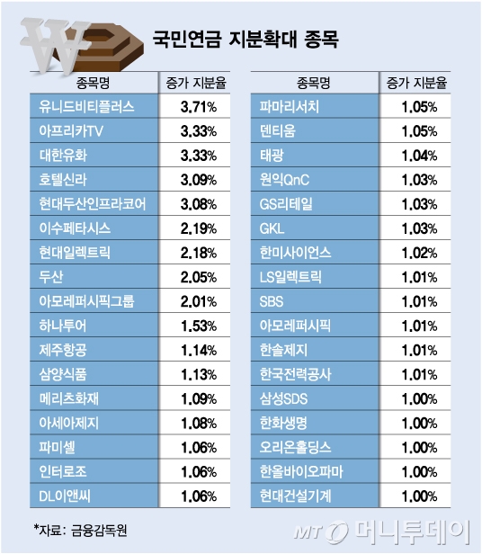 국민바이오(주) 이미지