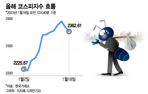 승승장구2 이미지