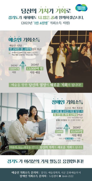 <b>경기도</b>, 예술인·장애인 '<b>기회소득</b>' 지원 확대한다