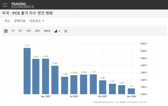 연일테크주 이미지