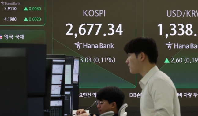 [서울=뉴시스] 추상철 기자 = 코스피와 코스닥지수가 상승 출발한 2일 오전 서울 중구 하나은행 딜링룸 전광판에 지수가 표시되고 있다.코스피는 전 거래일 대비 9.49포인트(0.35%) 오른 2683.80에, 코스닥