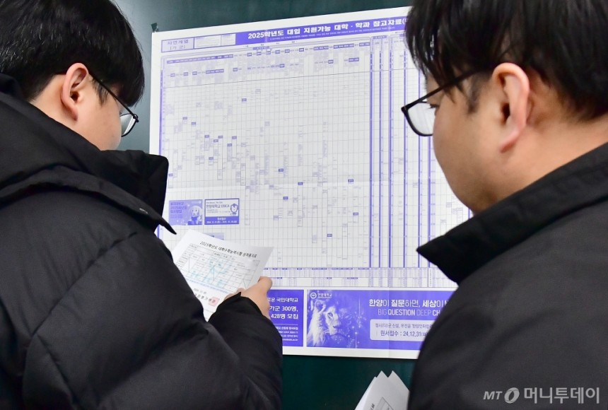 2025학년도 대학수학능력시험(이하 2025 수능) 성적표가 배부된 6일 서울 종로구 대학로 동성고등학교에서 고3 수험생들이 지원 가능 대학 배치표를 살펴보고 있다. /사진=임한별(머니S)