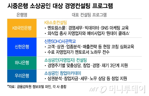 컨설팅포스 이미지
