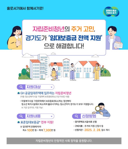 경기도·GH, <b>자립준비청년</b>에게 <b>임대보증금</b> 전액 <b>지원</b> '전국 최초'
