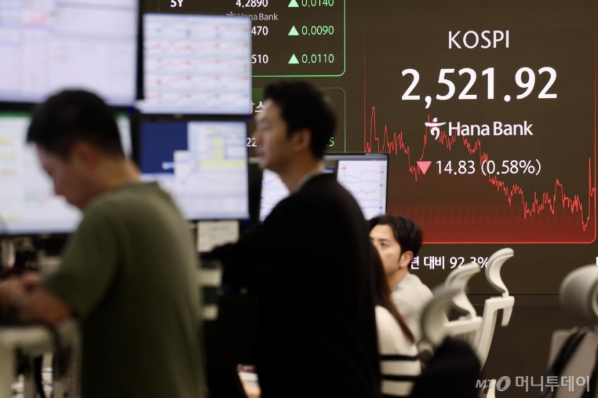 [서울=뉴시스] 김명년 기자 = 코스피가 전 거래일(2536.75)보다 14.83포인트(0.58%) 내린 2521.92에 장을 마친 7일 오후 서울 중구 하나은행 딜링룸에서 딜러들이 업무를 보고 있다. 코스닥 지수는