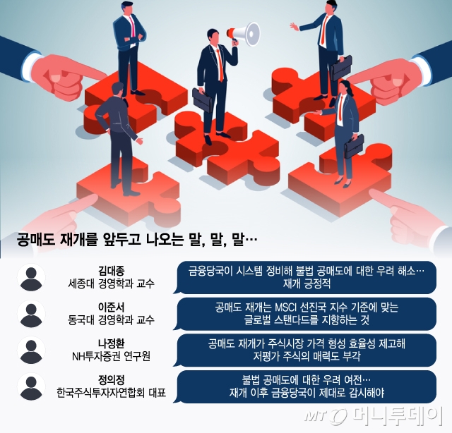 馬,馬,馬/圖形= Yoon Sun -Jung