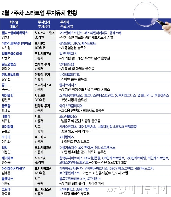 /graphics = jong -cheol lim