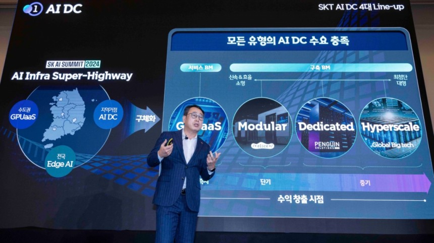SKT首席執行官Yoo Young -Sang在MWC25舉行的新聞發布會上解釋了AI業務的進步策略。/照片禮貌= SK Telecom