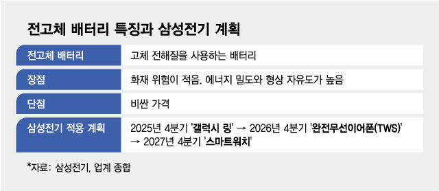 삼성전기설비 이미지