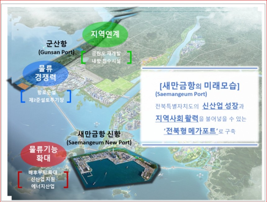 이미지=해수부 제공