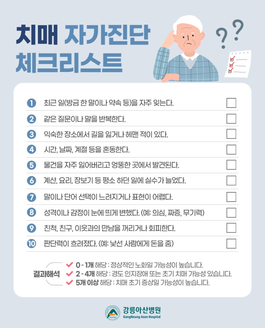 치매 자가진단 체크리스트./자료=강릉아산병원