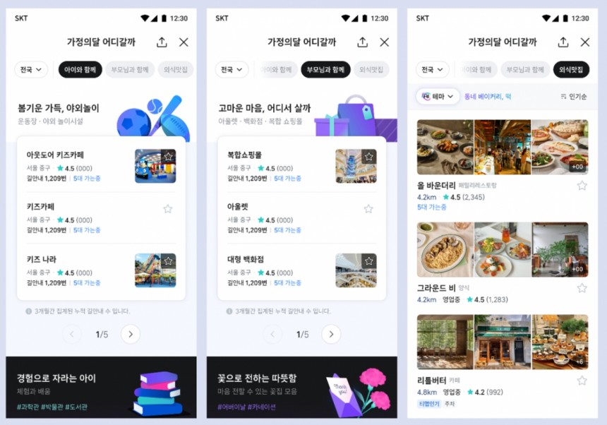 티맵은 5월을 맞아 장소 추천 서비스 '어디갈까'를 확대 개편했다.티맵은 지난달 24일 '가정의 달' 섹션과 테마별 맞춤형 정보를 제공하는 '컬렉션' 서비스를 도입했다./사진제공=티맵모빌리티