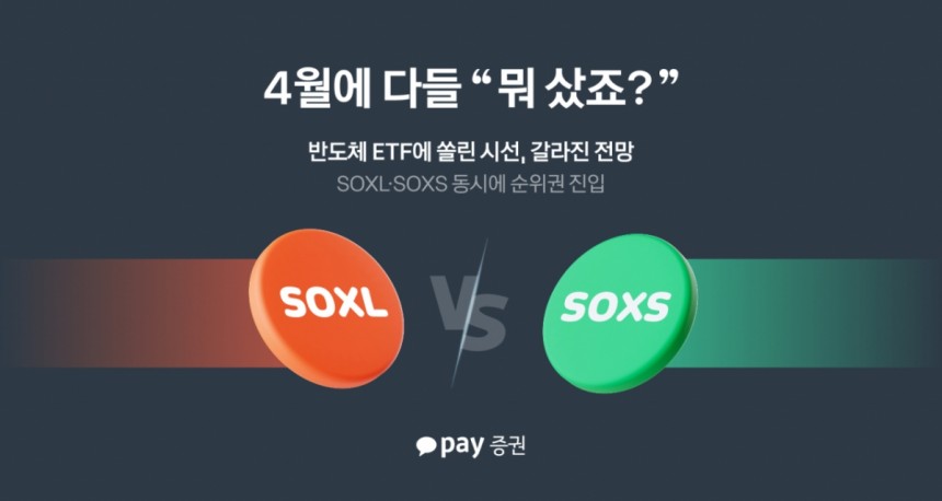 /사진제공=카카오페이증권