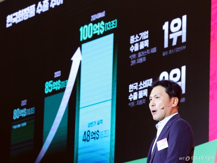 (서울=뉴스1) 황기선 기자 = 윤상현 한국콜마 부회장이 1일 서울 중구 동대문디자인플라자(DDP)에서 열린 '2024 서울뷰티위크' 개막식에서 기조강연을 하고 있다.오는 3일까지 열리는 이번 행사는 동대문디자