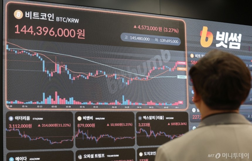 (서울=뉴스1) 박세연 기자 = 9일 오후 서울 빗썸라운지 강남점에 비트코인을 비롯한 암호화폐 시세가 나타내고 있다.이날(현지시간 8일) 가상화폐 대장주 비트코인이 10만 달러선을 회복했다.미국 가상화폐 거래