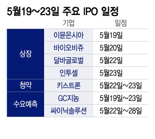 Korean news article image