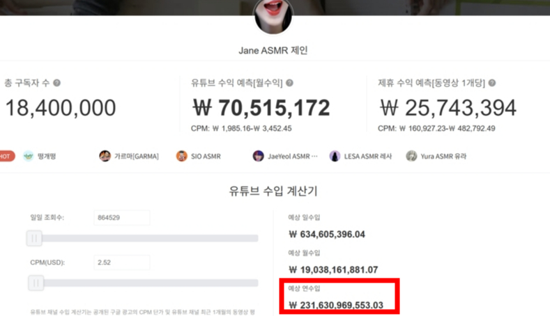소셜미디어(SNS) 데이터 분석 플랫폼 녹스인플루언서가 분석한 유튜버 Jane ASMR 제인의 예상 수입액 /사진=녹스인플루언서