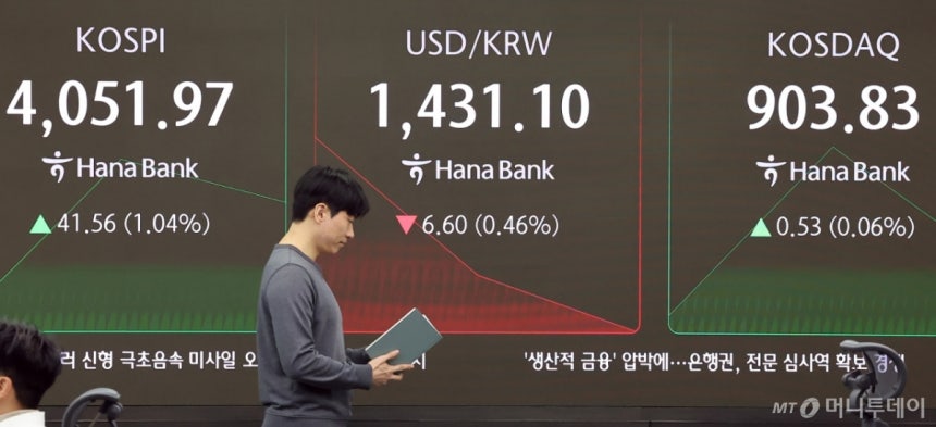 29일 오전 서울 중구 하나은행 딜링룸 전광판에 개장 시황이 나오고 있다.   이날 코스피지수는 전 거래일(4010.41)보다 41.56포인트(1.04%) 오른 4051.97을, 코스닥은 전 거래일 대비 0.53포인