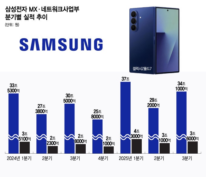0005271280_001_20251031051015280.jpg?type=w800
