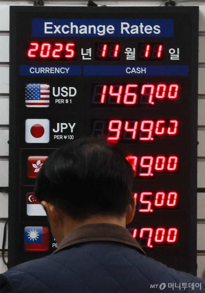  서울 외환시장에서 원·달러 환율이 전 거래일(1451.4원)보다 11.9원 오른 1463.3원에 주간 거래를 마감한 11일 서울 중구 명동 한 환전소에 달러 환전 시세가 보이고 있다. /사진=뉴시스