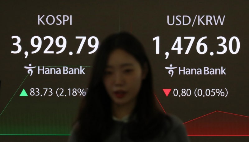 코스피, 3900대 출발…美 금리·AI 낙관론 <b>훈풍</b>