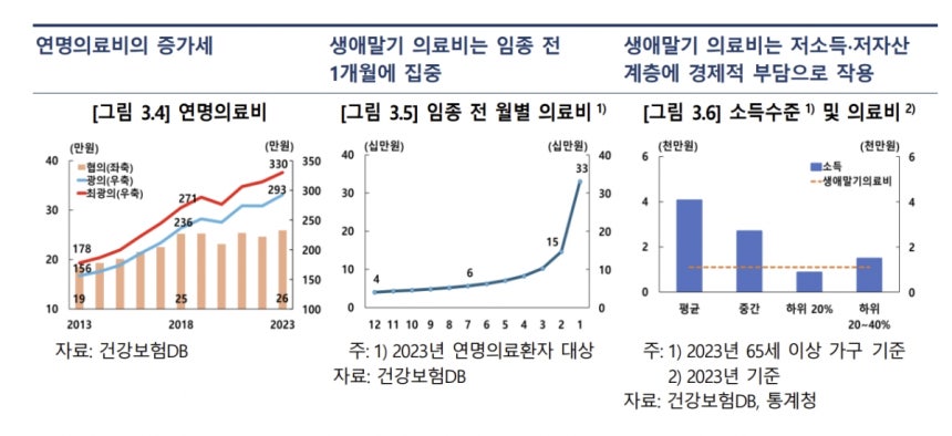 /사진제공=한국은행