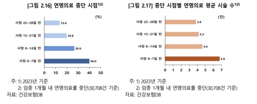 /사진제공=한국은행