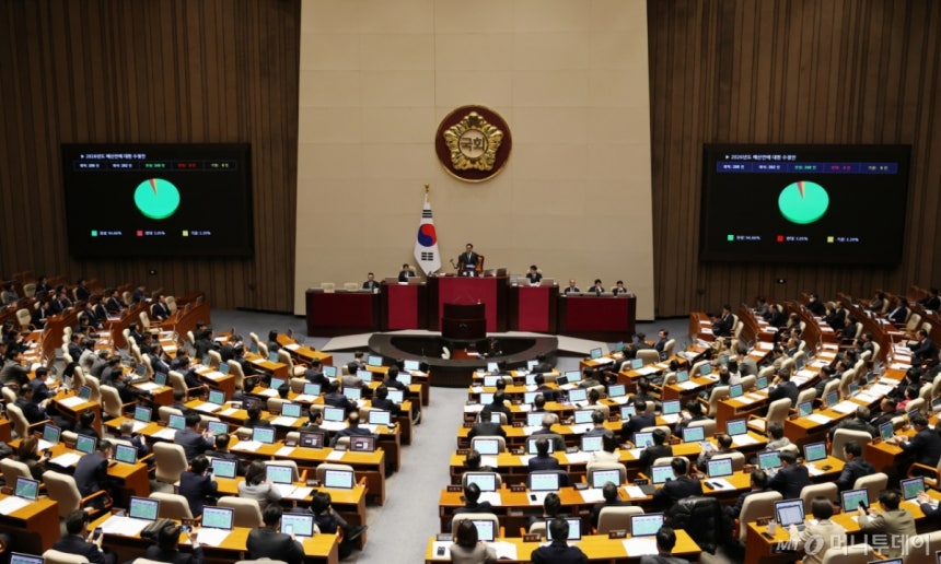 (서울=뉴스1) 이승배 기자 = 728조 원 규모의 새해 예산안이 처리 법정 시한인 2일 서울 여의도 국회에서 열린 제429회국회(정기회) 제14차 본회의에서 2026년도 예산안 수정안이 찬성 248표, 반대 8표,