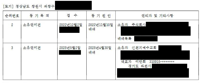경남 창원시 의창구 소재 토지가 신천지예수교회로 인수된 과정을 드러내는 부동산 등기부등본.신천지 부산야고보지파 마산교회와 동일 지번에 위치한 주식회사가 국유지를 사들여 신천지예수교회(대표자 이만희)에게 매각했다.