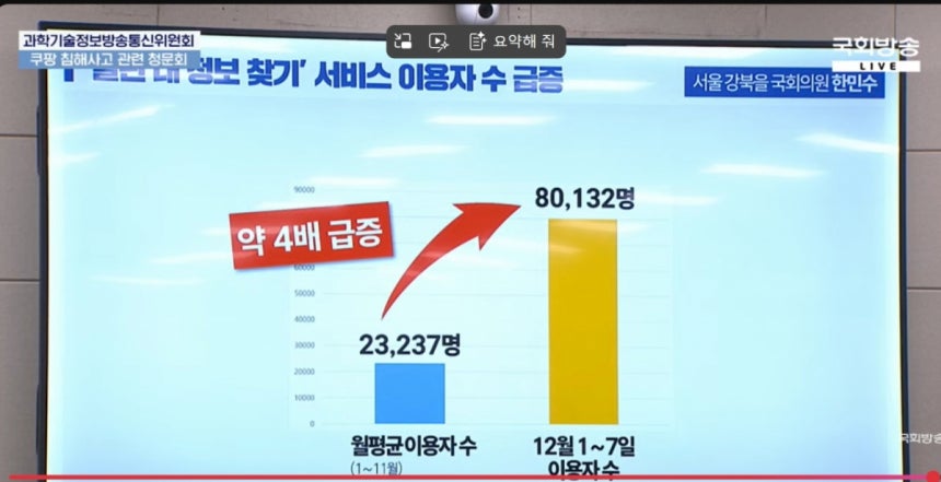 /사진=유튜브 청문 중계 캡처