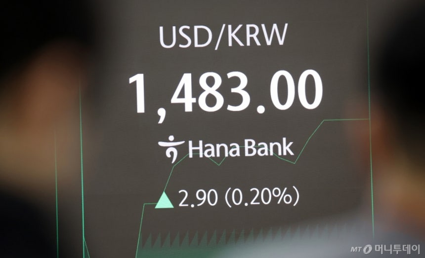  23일 오전 서울 중구 하나은행 본점 딜링룸 전광판에 원달러 환율이 전 거래일 대비 2.90원(0.20%) 오른 1,483.00원을 나타내고 있다./사진=뉴스1