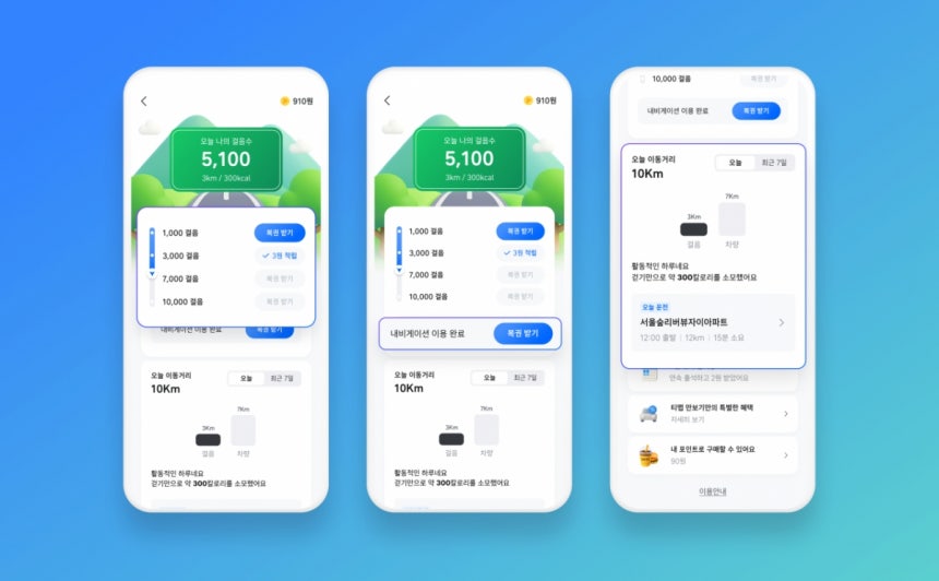 티맵모빌리티는 걸음 수와 활동 패턴을 파악해 일상 속 이동을 체계적으로 관리할 수 있는 '티맵 만보기' 서비스를 출시했다고 26일 밝혔다./사진제공=티맵모빌리티