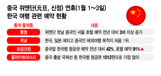 /그래픽=김지영 디자인 기자